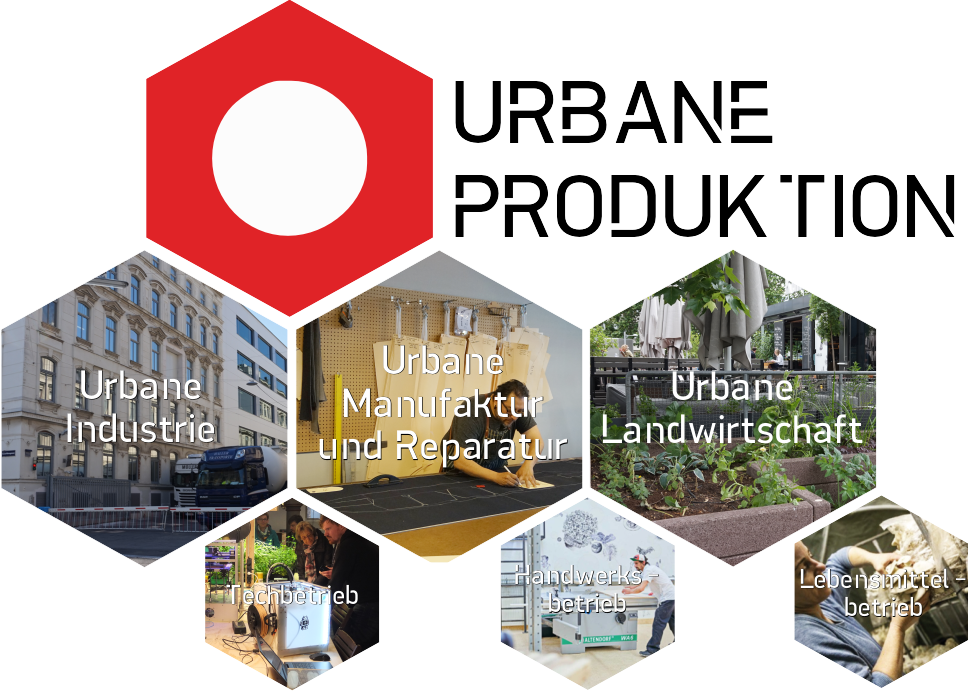Abschlussveranstaltung UrbaneProduktion.ruhr